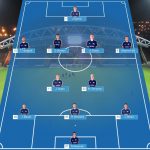 Football Team