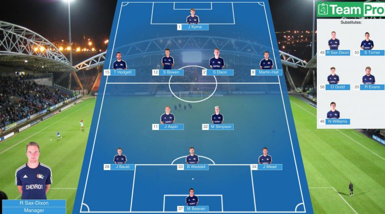 Football Team